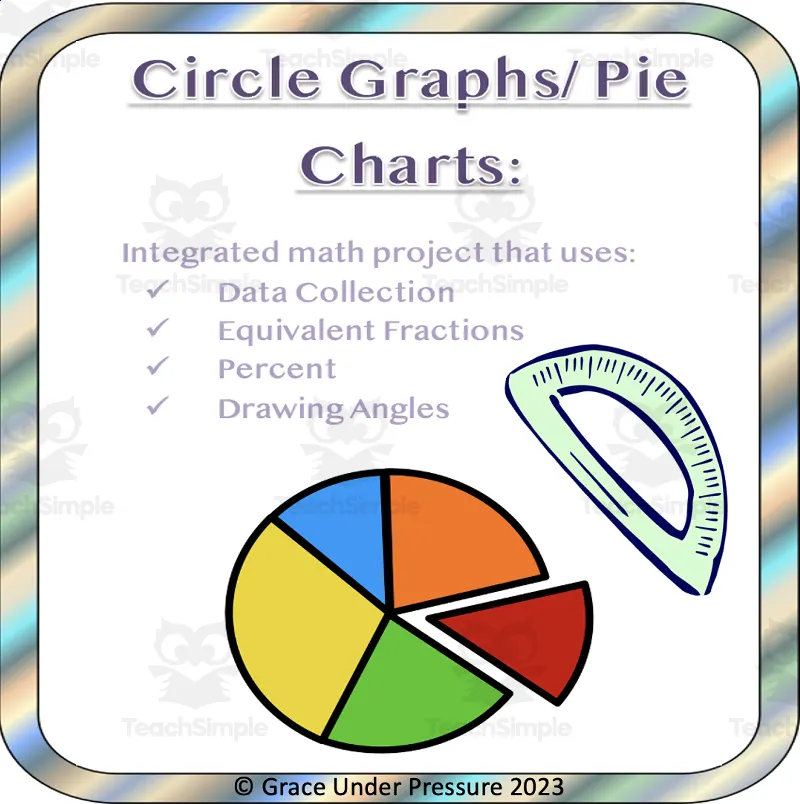 An educational teaching resource from Grace Under Pressure entitled Math Project: Circle Graphs and Pie Charts downloadable at Teach Simple.