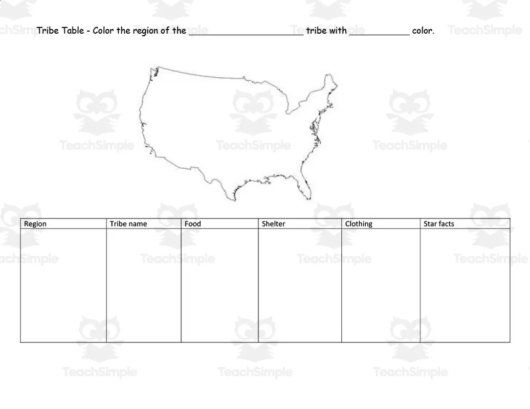 An educational teaching resource from Anyone Can Learn entitled Native American Tribe Table downloadable at Teach Simple.