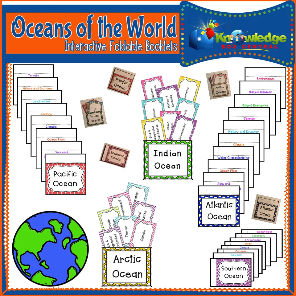 An educational teaching resource from Knowledge Box Central entitled Oceans of the World Interactive Foldable Booklets - EBOOK downloadable at Teach Simple.