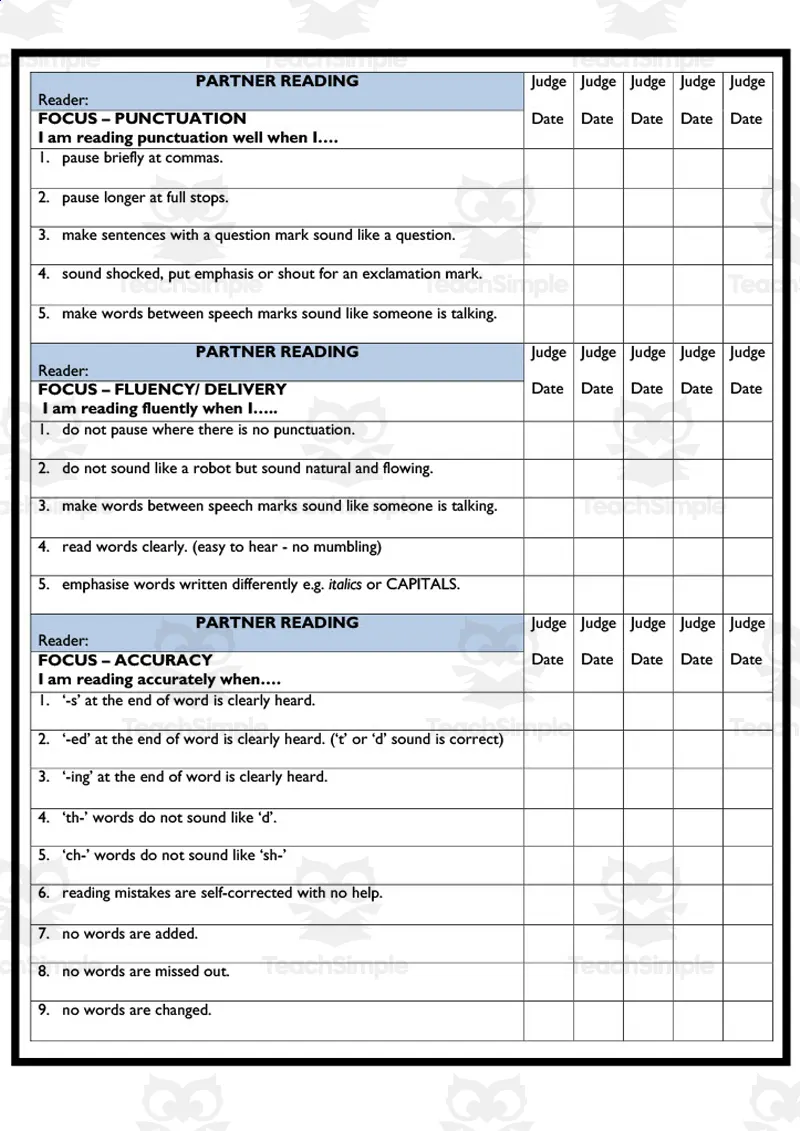 Partner Reading Rubric by Teach Simple