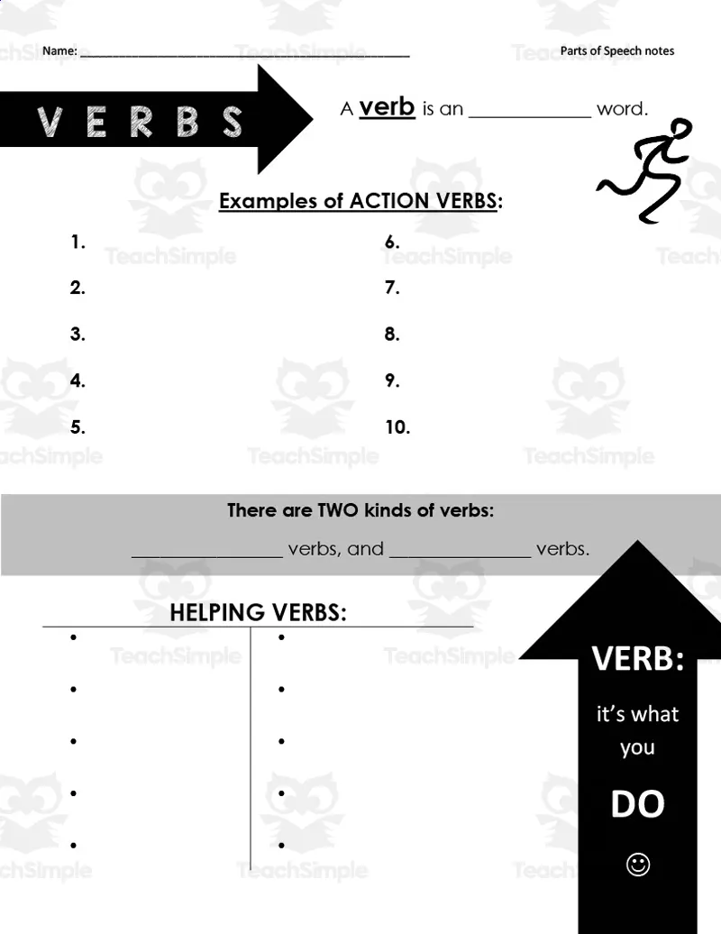 An educational teaching resource from The Language of Learning entitled Parts of Speech Student Note Pages downloadable at Teach Simple.