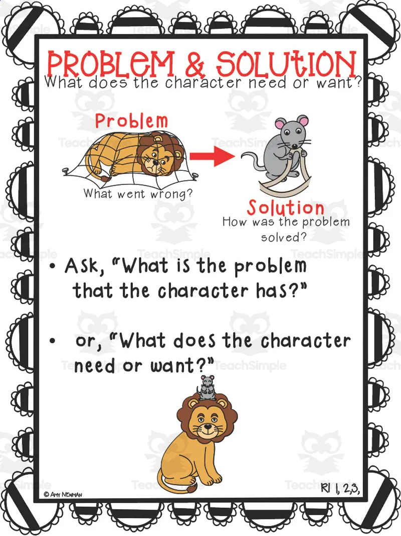 Problem and Solution Anchor Chart by Teach Simple