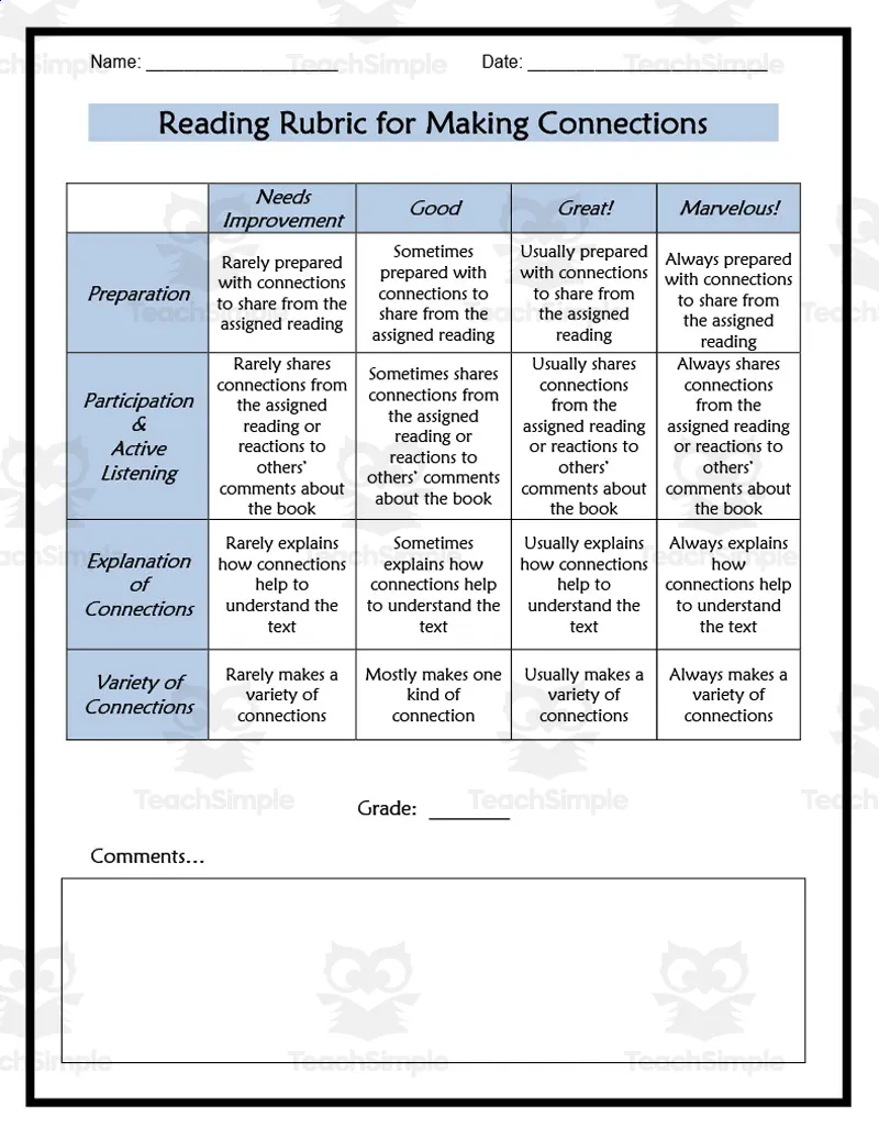 An educational teaching resource from Elementary Resources 4 U entitled Reading Rubrics Packet downloadable at Teach Simple.