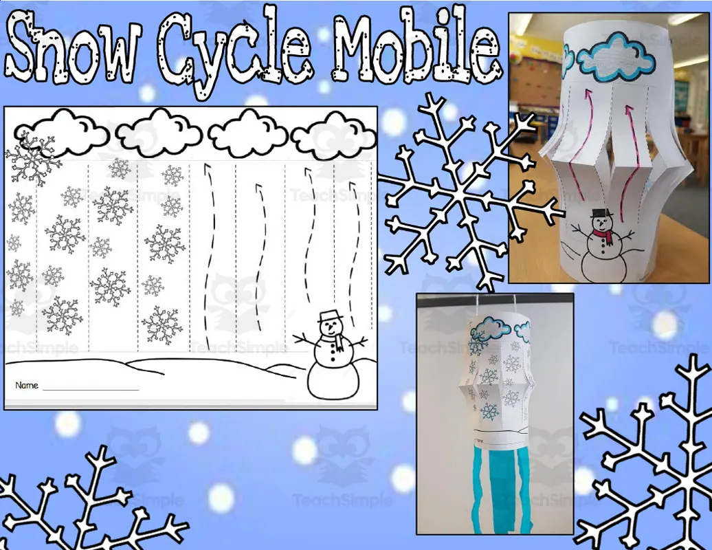 An educational teaching resource from A Traveling Maestra entitled Snowflake Cycle Mobile + Activities downloadable at Teach Simple.