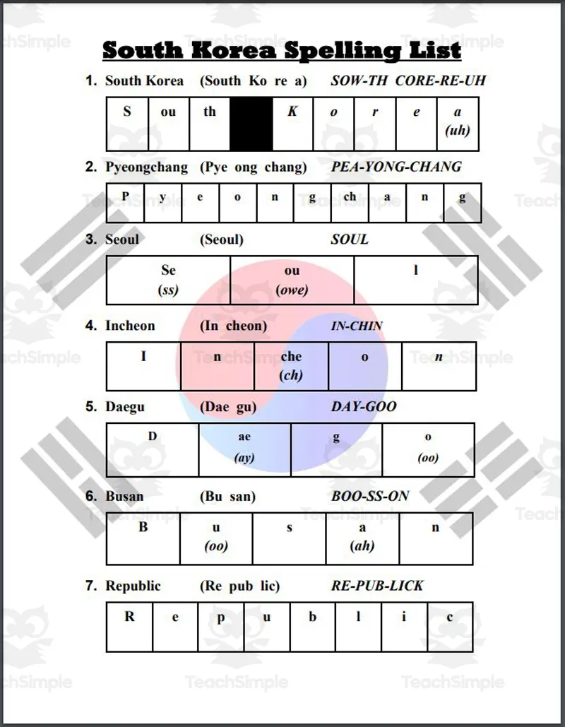 South Korea Spelling List by Teach Simple