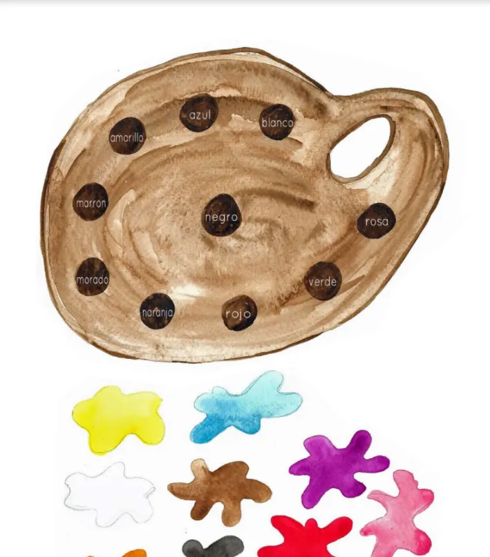 Spanish Colors Poster by Teach Simple