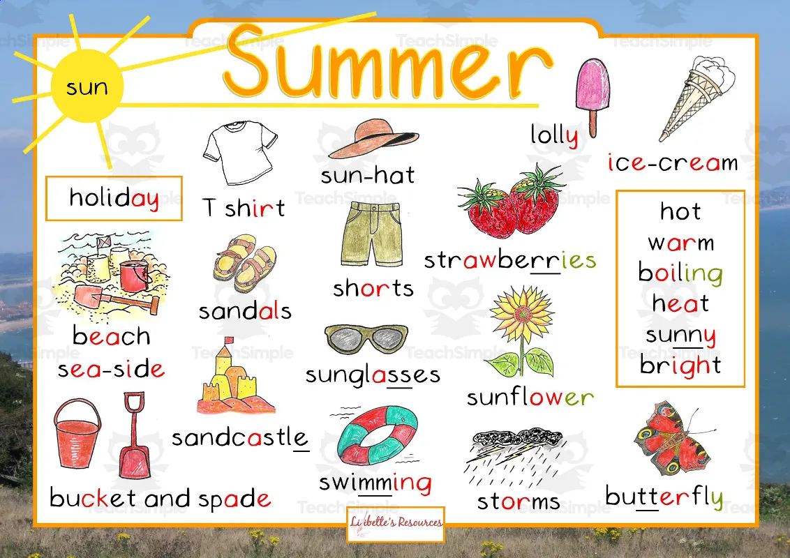 An educational teaching resource from Lilibette's Resources entitled Summer Word Mat Phonetically coded downloadable at Teach Simple.