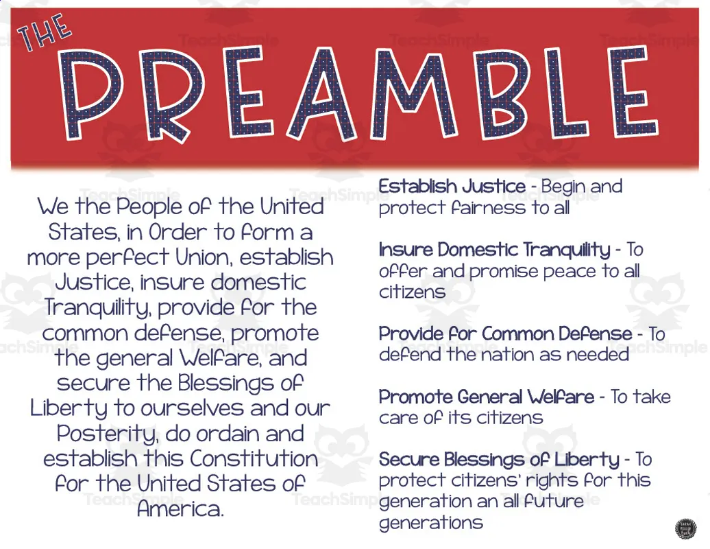 The Preamble Explained Poster Matching Notes Set By Teach Simple the-preamble-explained-poster-matching-notes-set-by-teach-simple