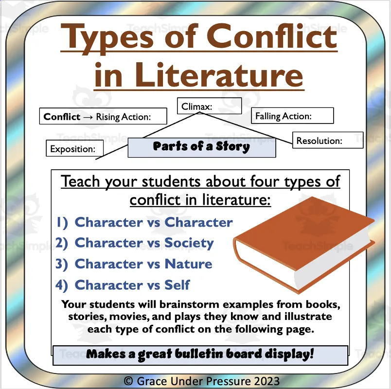 Types Of Conflict In Literature Handout And Illustrating Examples types-of-conflict-in-literature-handout-and-illustrating-examples
