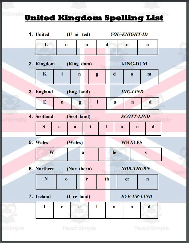 United Kingdom (UK) Spelling List by Teach Simple