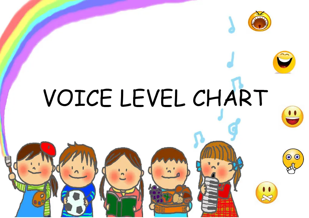 An educational teaching resource from Suzuki Speech Therapy entitled Voice Level Chart downloadable at Teach Simple.