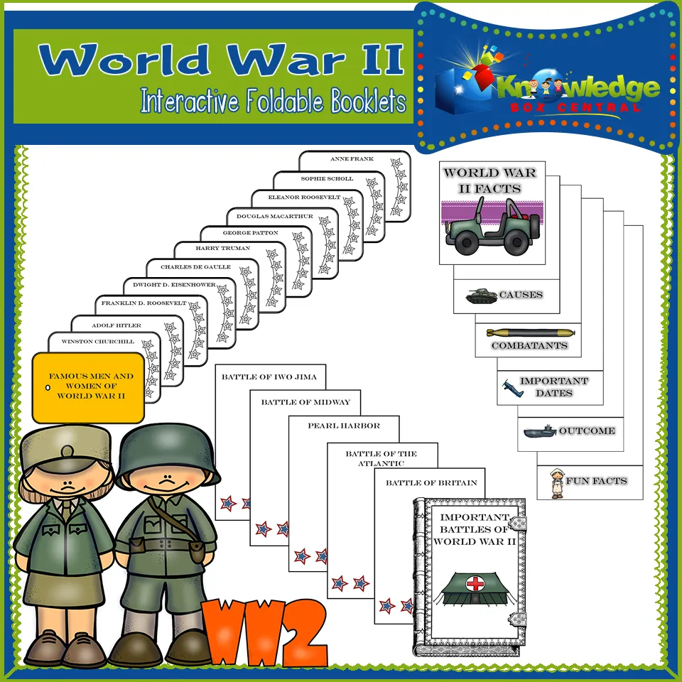 An educational teaching resource from Knowledge Box Central entitled World War II Interactive Foldable Booklets – EBOOK downloadable at Teach Simple.