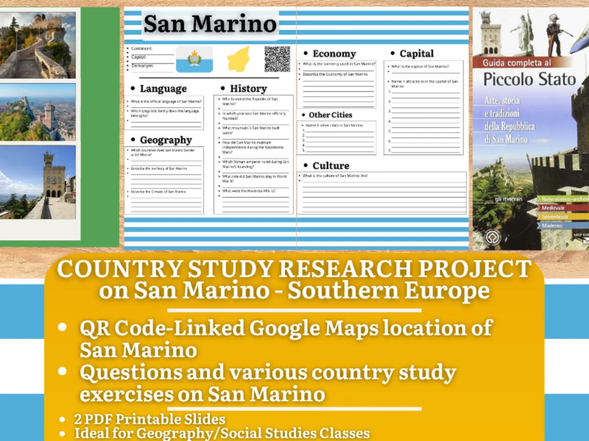 An educational teaching resource from Learning with Alan entitled Country Study Research Project - San Marino - Social Studies Report downloadable at Teach Simple.