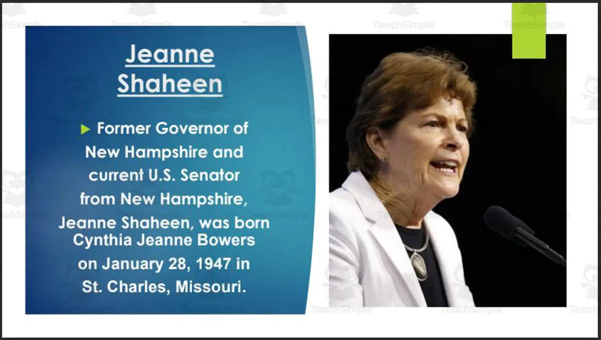 An educational teaching resource from Mr. Matthews Teacher Store entitled Current U.S. Senators & Representatives from New Hampshire (BIO PPT Bundle) downloadable at Teach Simple.