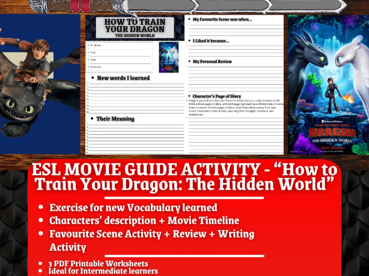An educational teaching resource from Learning with Alan entitled ESL Movie Guide - "How to Train Your Dragon: The Hidden World" downloadable at Teach Simple.