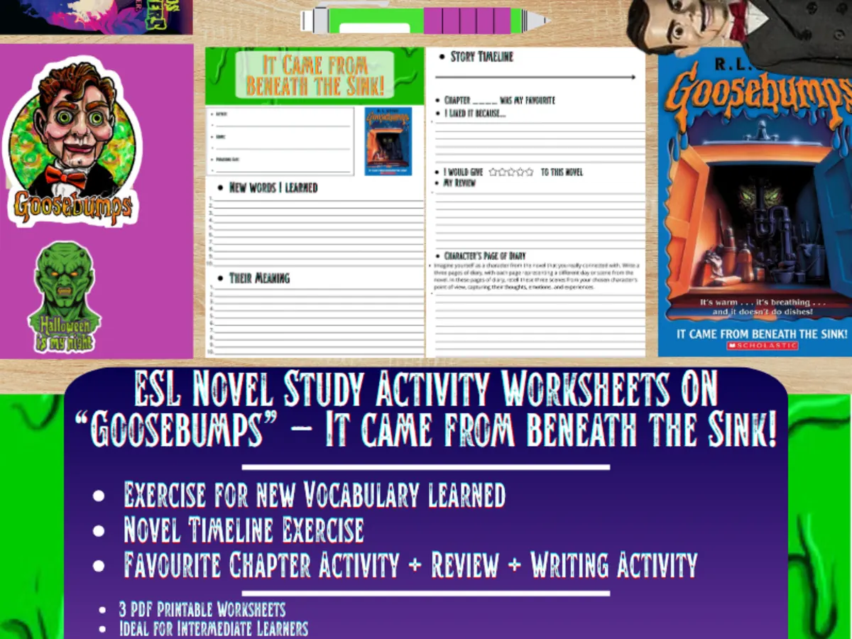 An educational teaching resource from Learning with Alan entitled ESL Novel Study - It came from beneath the Sink - Goosebumps downloadable at Teach Simple.