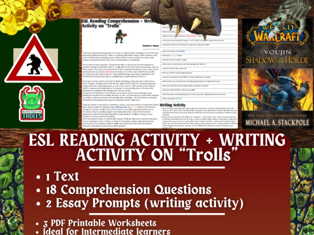 An educational teaching resource from Learning with Alan entitled ESL Reading Comprehension + Writing Activity Worksheets on "Trolls" downloadable at Teach Simple.
