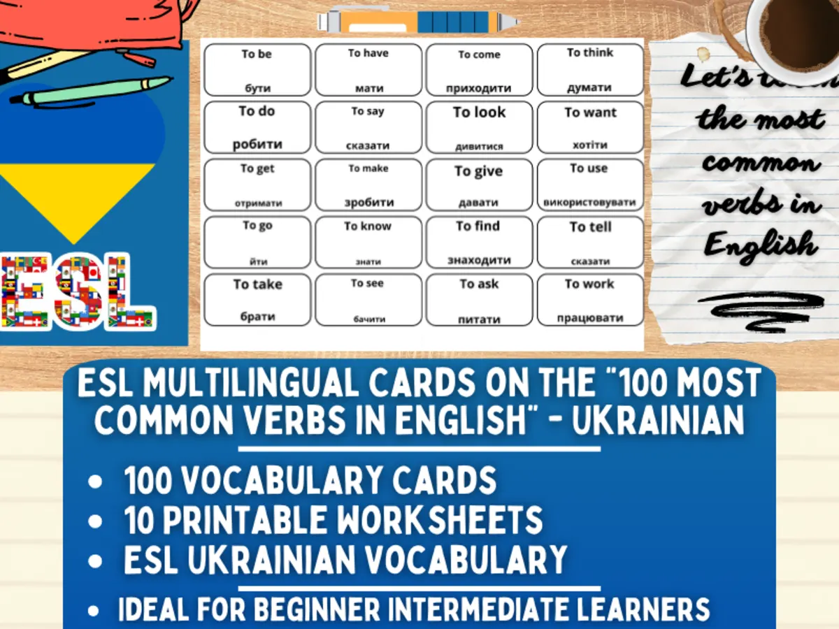 An educational teaching resource from Learning with Alan entitled ESL Vocabulary Flashcards - 100 most common verbs - Ukrainian downloadable at Teach Simple.