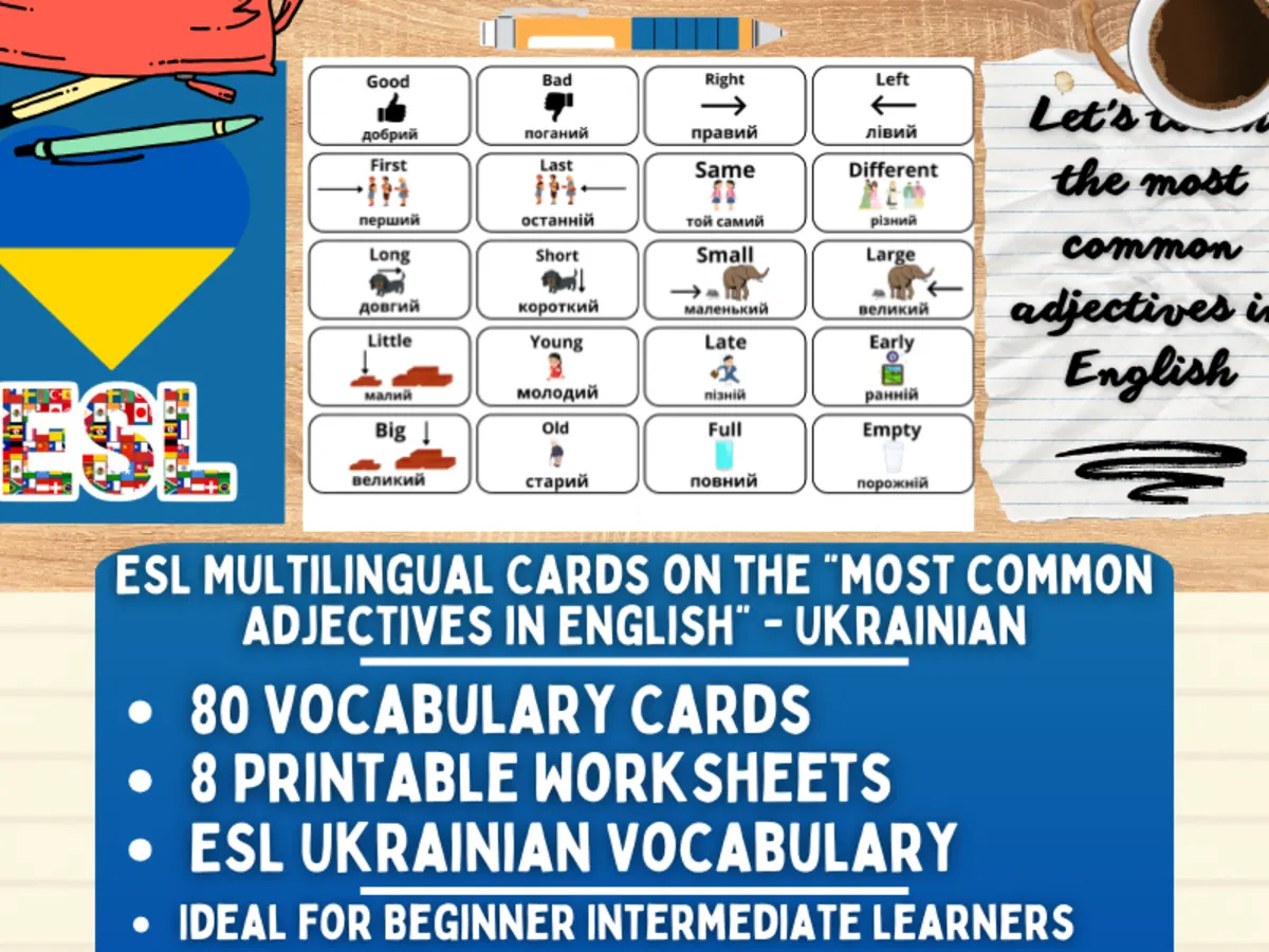 An educational teaching resource from Learning with Alan entitled ESL Vocabulary Flashcards - Most Common Adjectives - Ukrainian downloadable at Teach Simple.