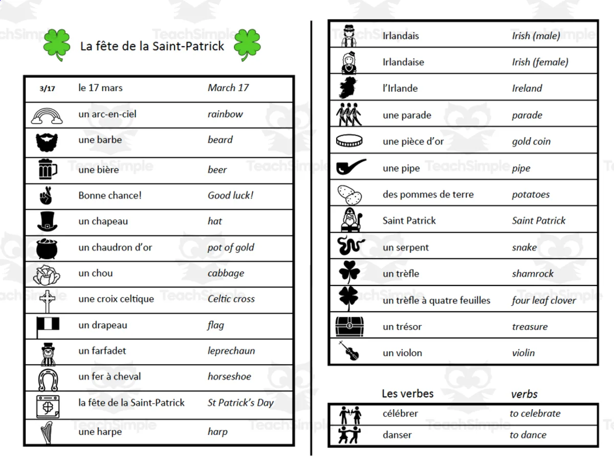 An educational teaching resource from Laprofdefrancais' Shop entitled French: Saint Patrick's Day | Vocabulary list and activities downloadable at Teach Simple.
