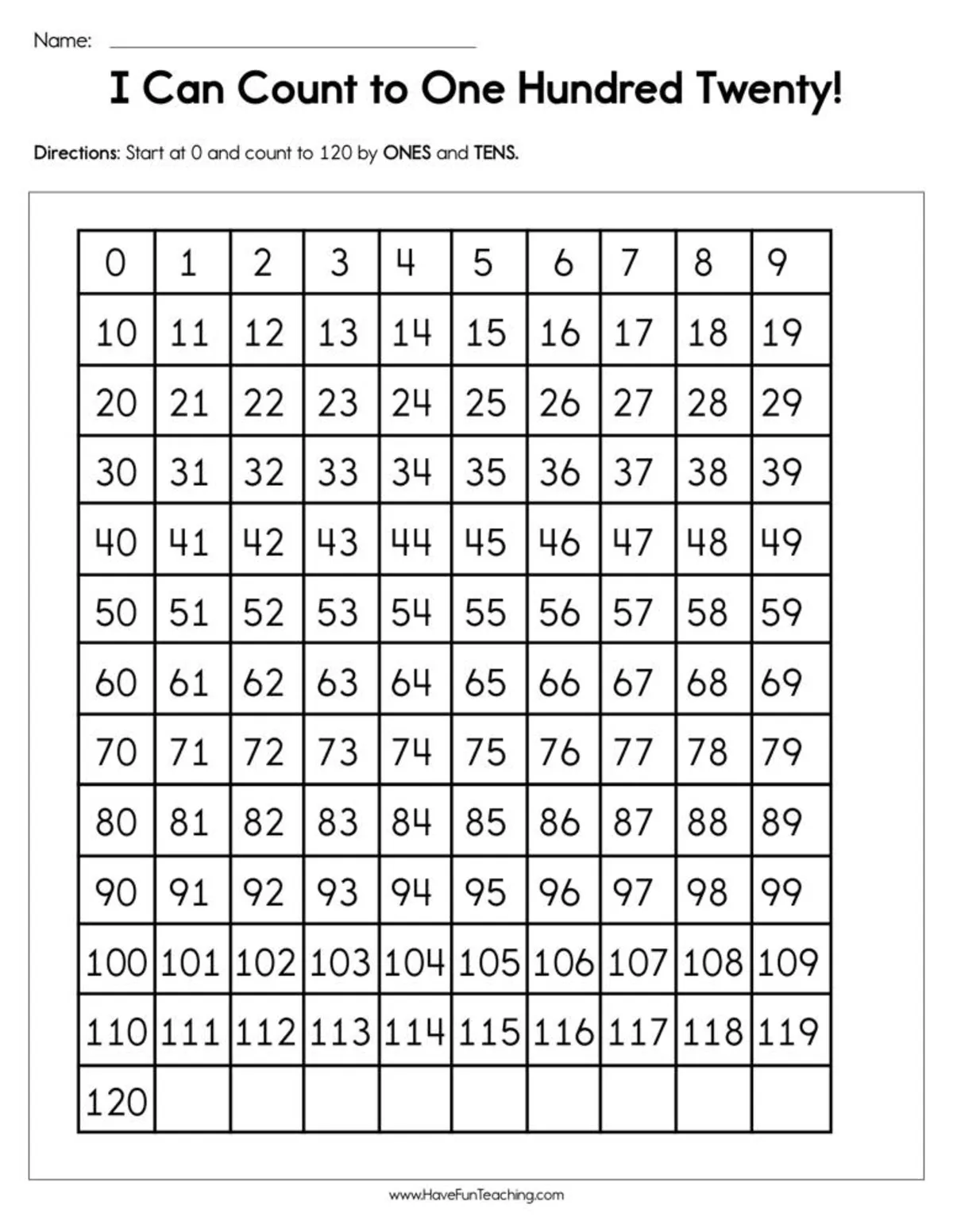 An educational teaching resource from Have Fun Teaching entitled I Can Count to One Hundred Twenty Worksheet downloadable at Teach Simple.