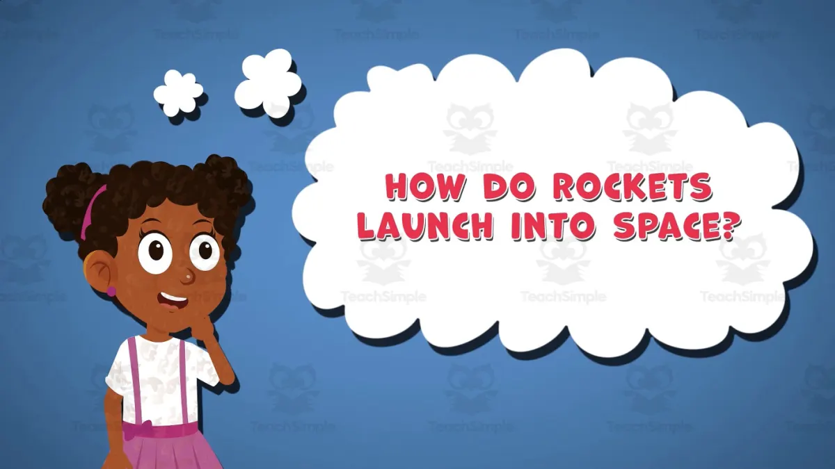 An educational teaching resource from Educational Voice entitled I WONDER - How Do Rockets Launch Into Space | Animated Video Lesson downloadable at Teach Simple.