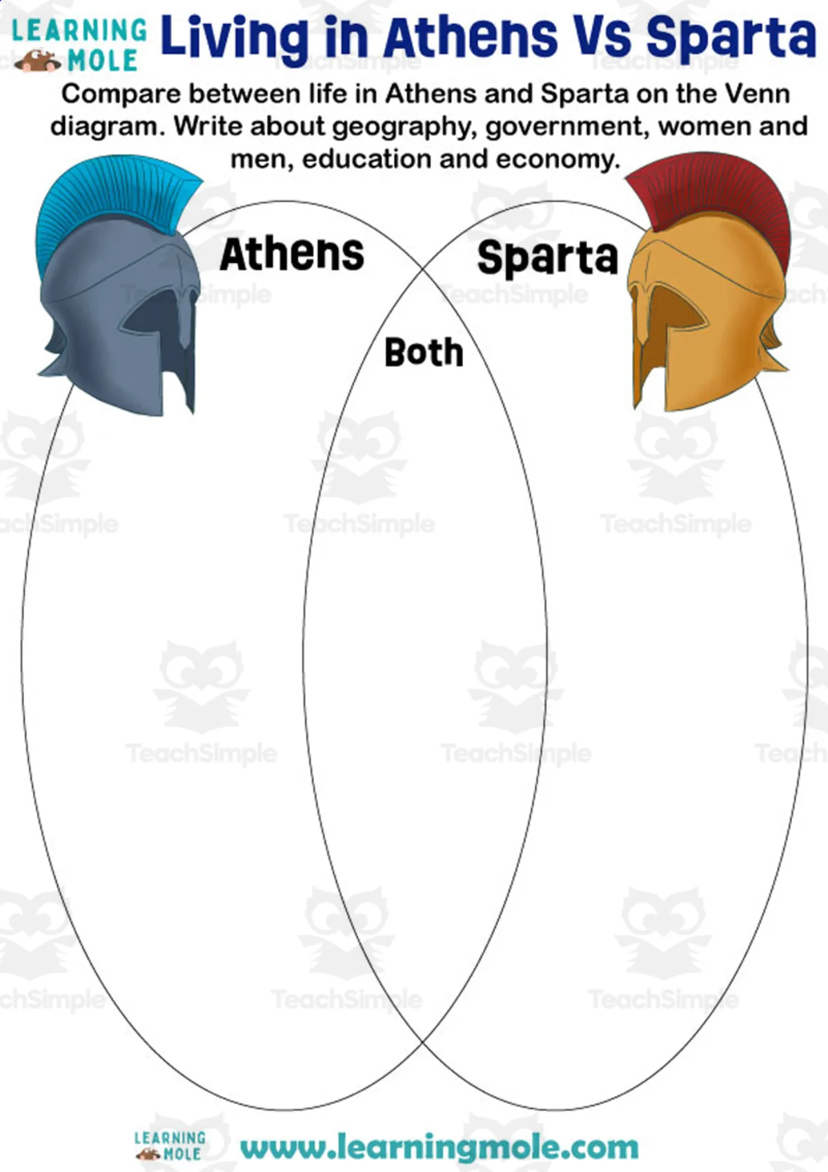 An educational teaching resource from Educational Voice entitled Living in Athens Vs Sparta Activity downloadable at Teach Simple.