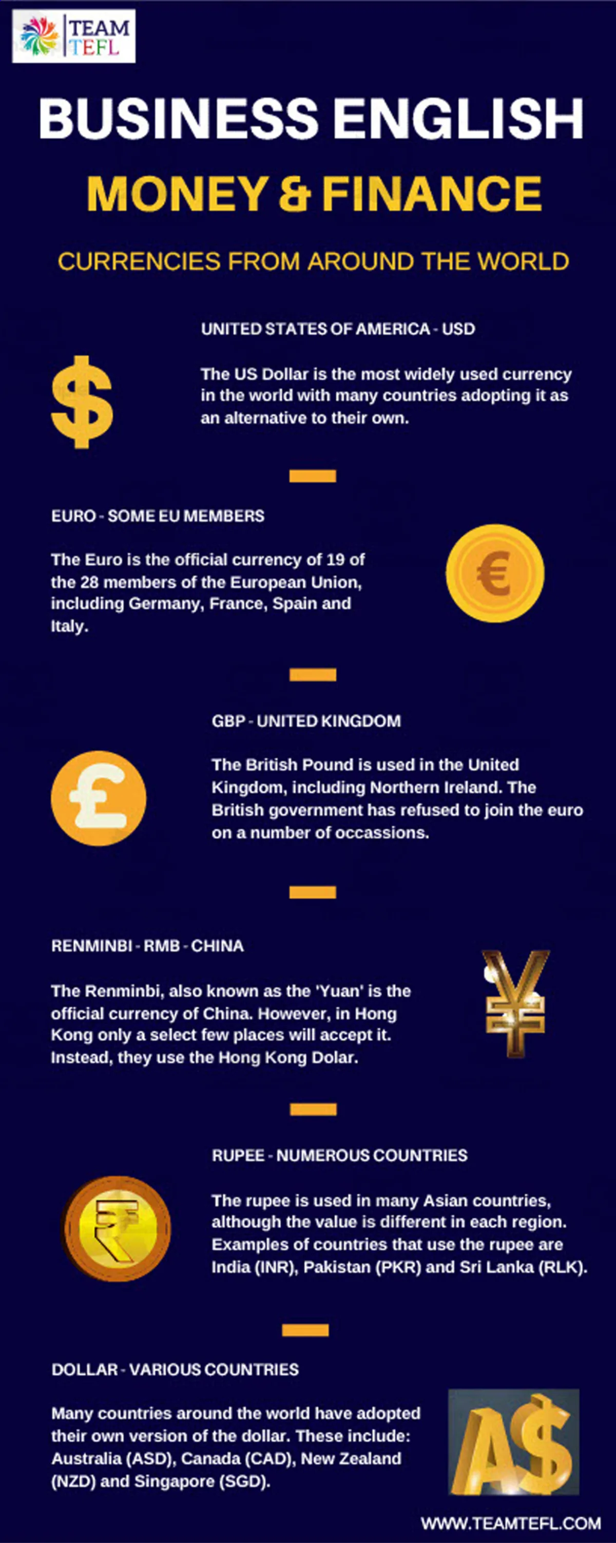 An educational teaching resource from TEAM TEFL entitled Money and Finances Lesson Plan | Business English Level 3 downloadable at Teach Simple.