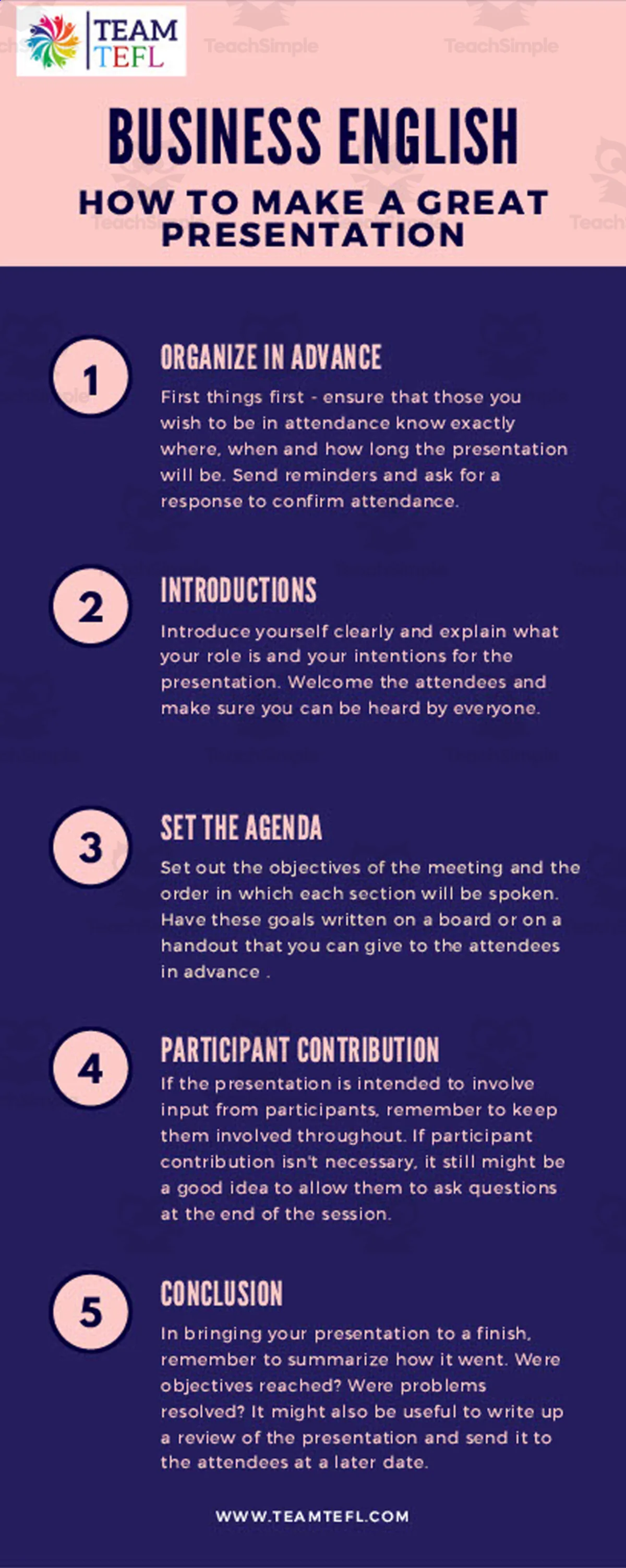 An educational teaching resource from TEAM TEFL entitled Presentations Lesson Plan | Business English Level 1 downloadable at Teach Simple.