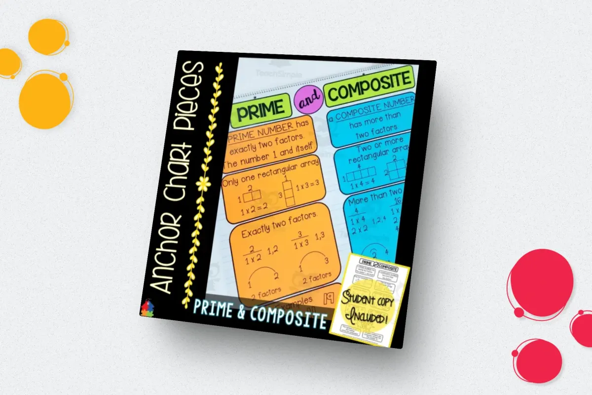 An educational teaching resource from Teachers R Us Homeschool entitled Prime and Composite Anchor Chart downloadable at Teach Simple.