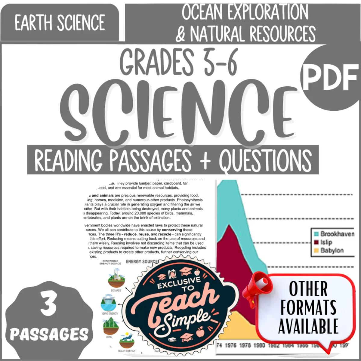 An educational teaching resource from Cored Education entitled Science Reading on Ocean Exploration and Natural Resources (PDF) downloadable at Teach Simple.