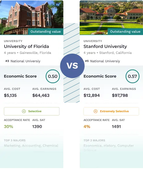 compare-image