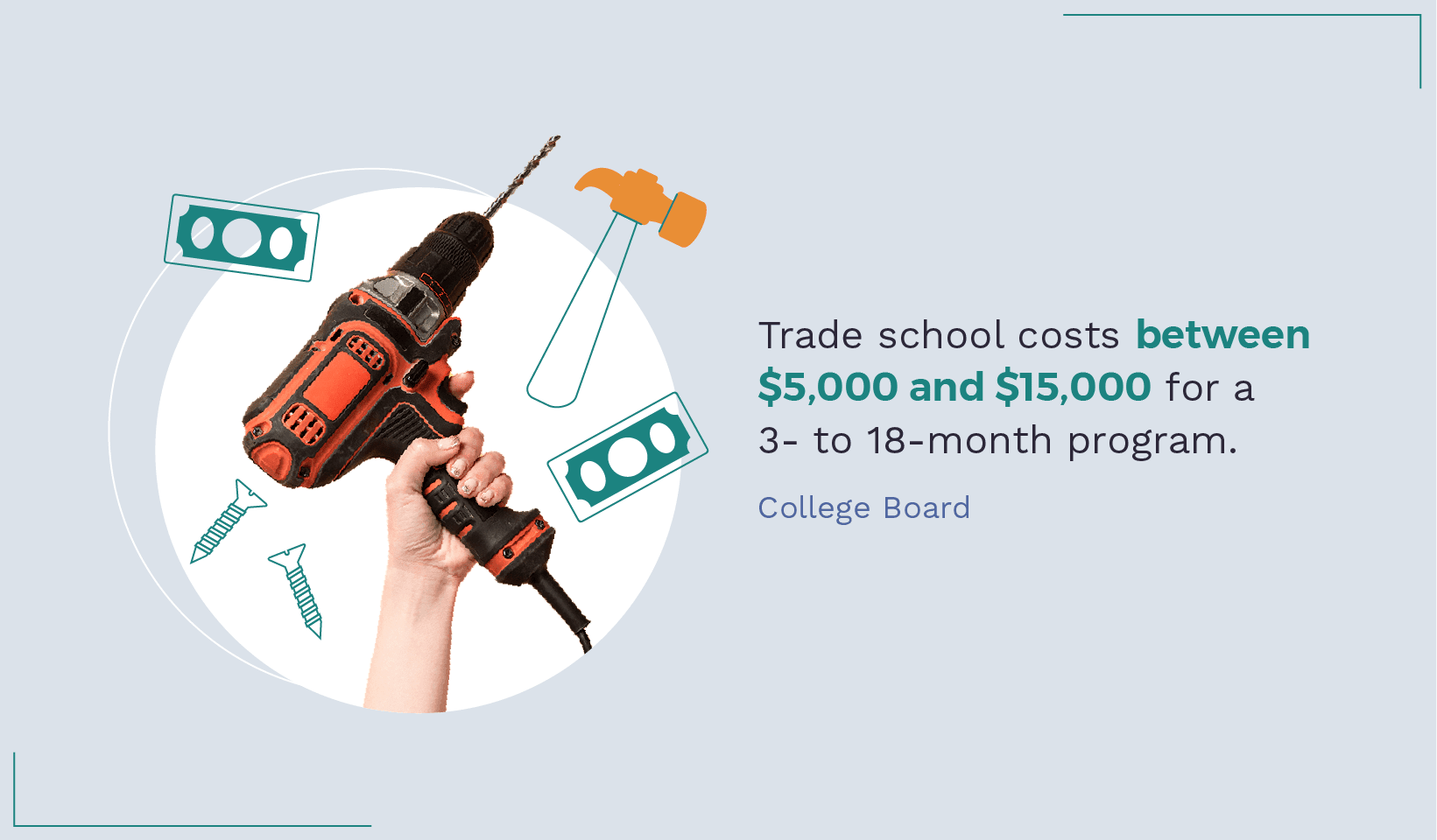 58 Trade School vs. College Statistics for 2022