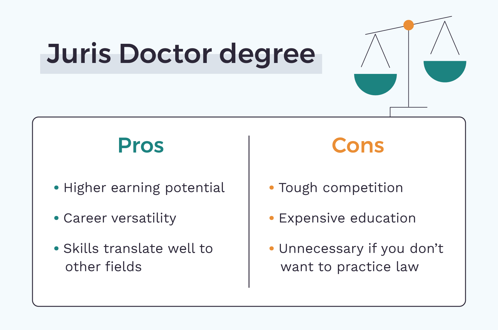 Esq. vs J.D. Which legal career path is best for you?