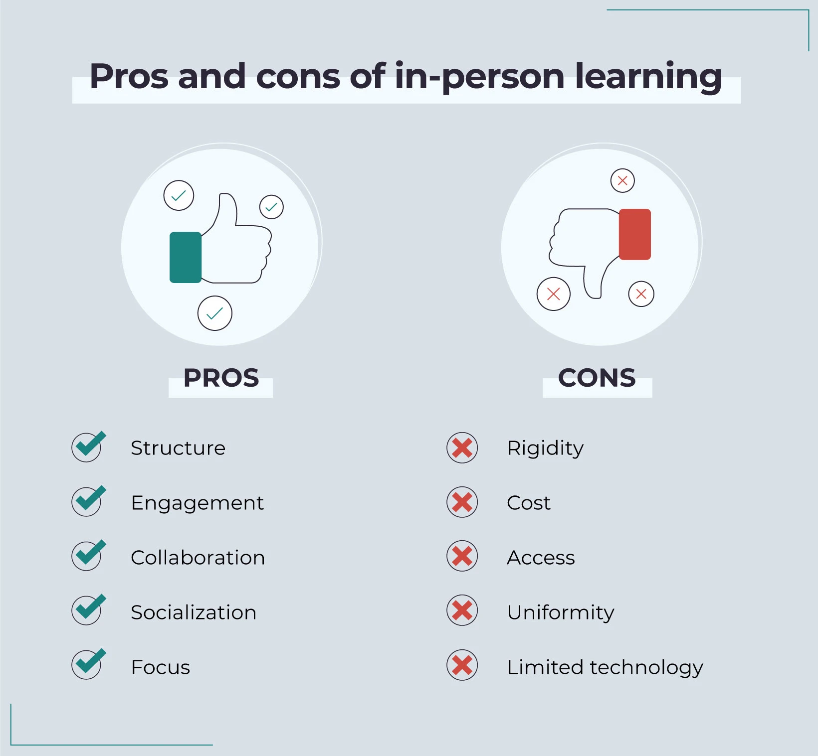 pros-and-cons-of-in-person-learning