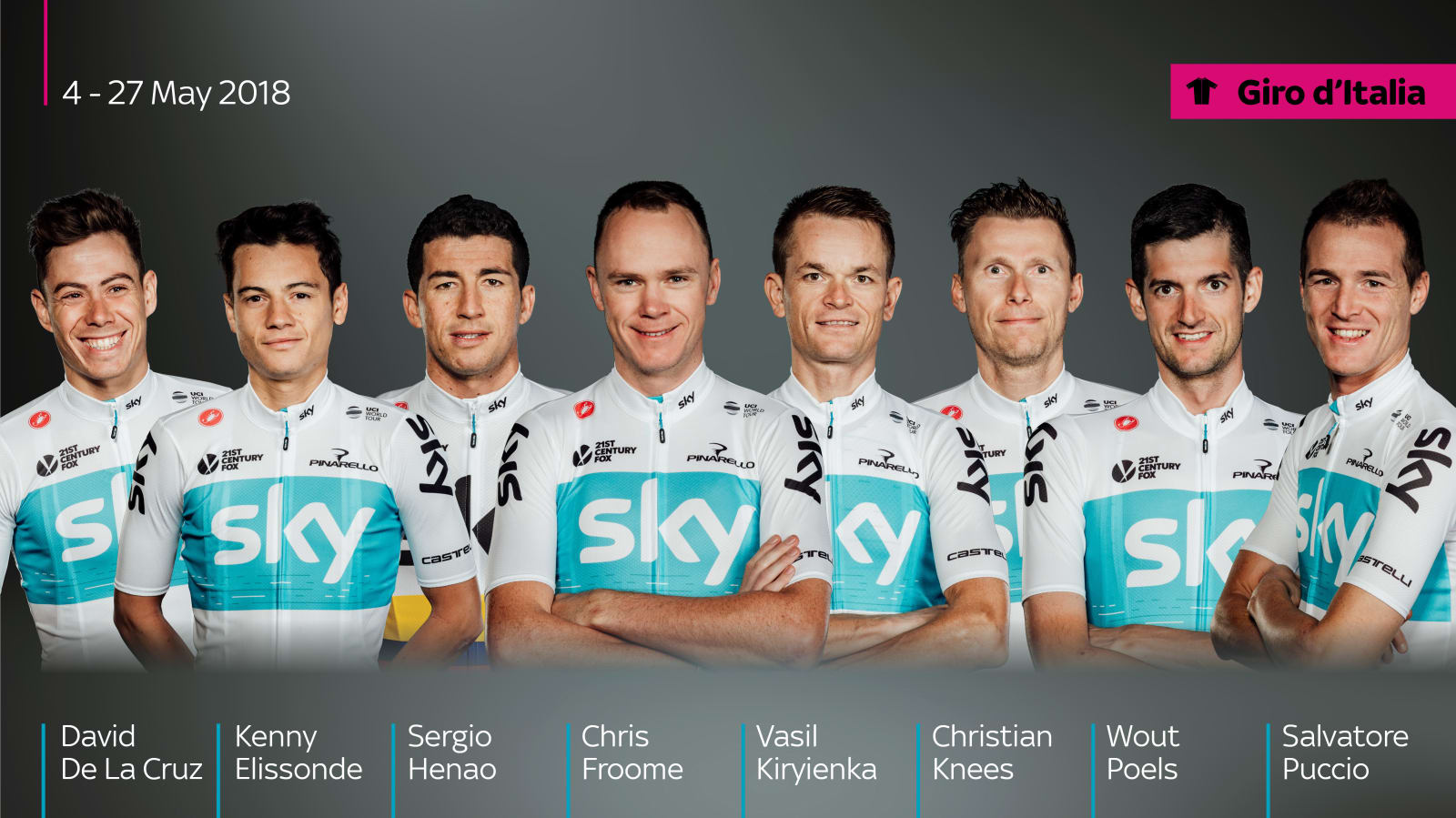 team sky giro