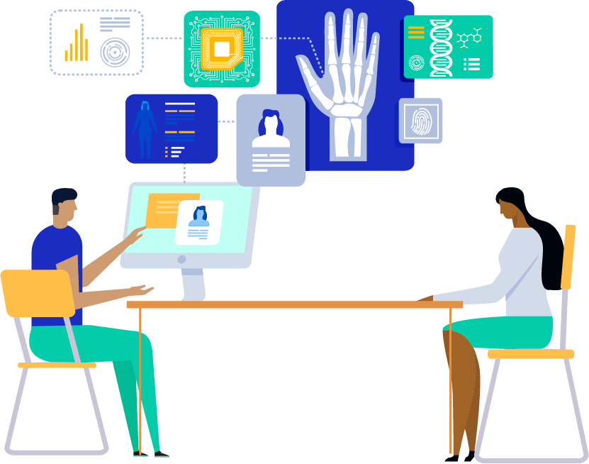 How our AI helps