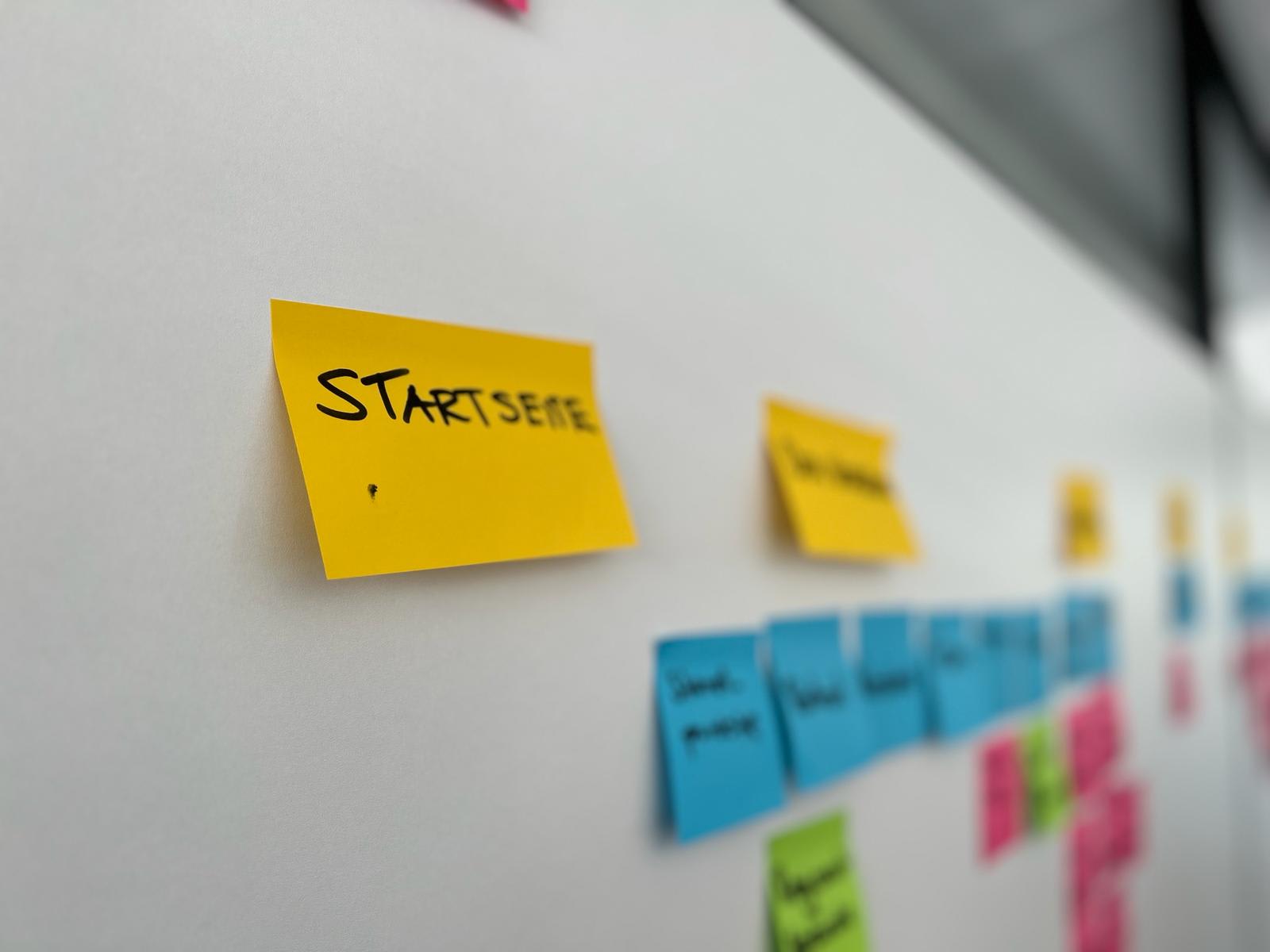 Die Sitemap der Webseite auf Post-its