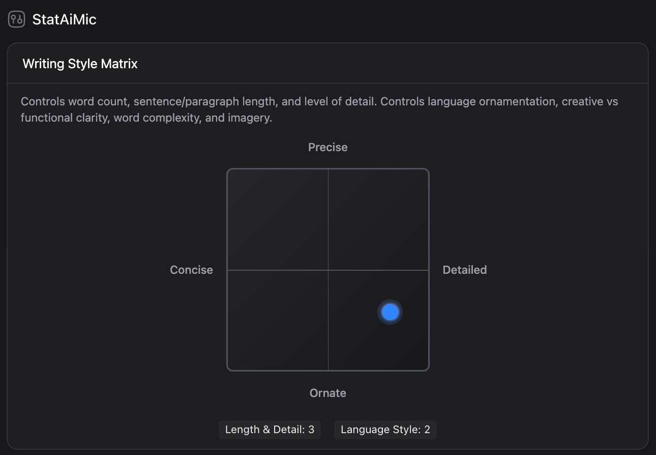 StatAiMic Hackathon novu Writing Style Matrix