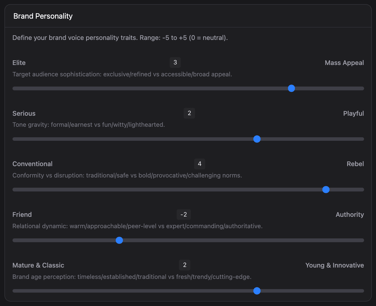 Brand Personality Hackathon AI novu