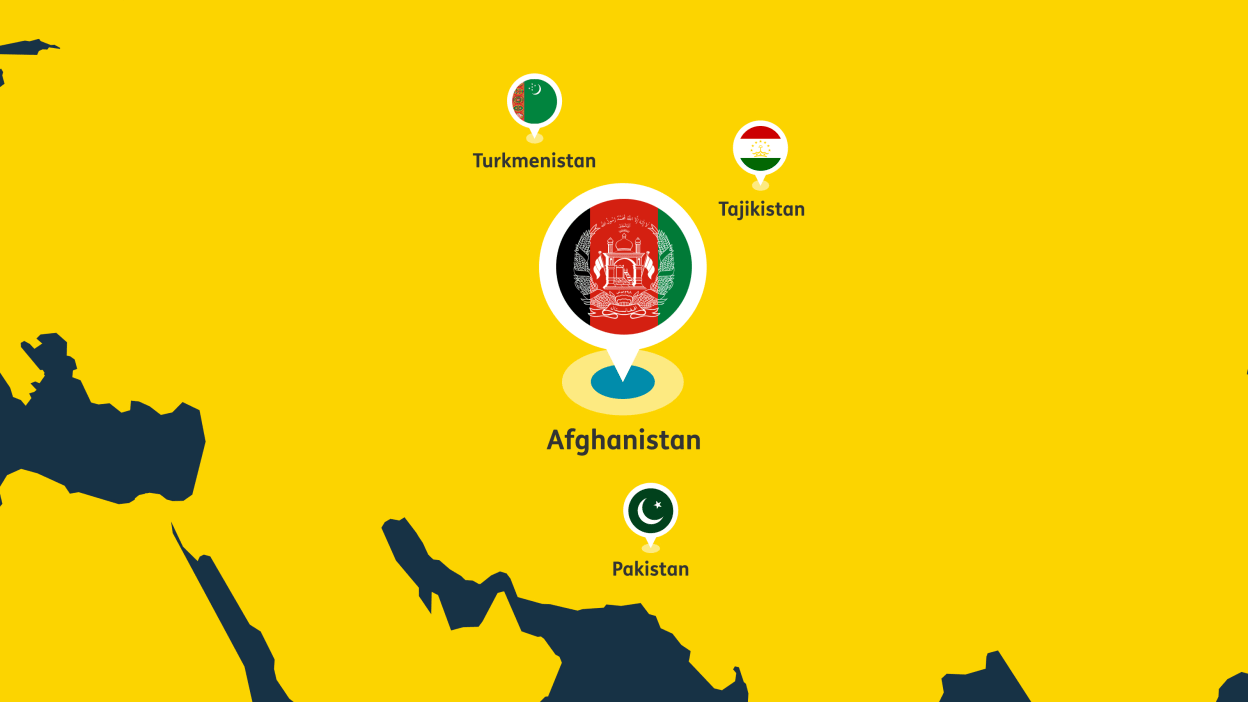 A map with a circular pointer that includes Afganistan flag pointing to Afghanistan. Around that are pointers to Turkmenistan and Tajikistan above and Pakistan below.