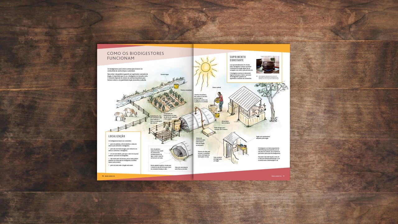 Páginas centrais de uma revista sobre uma mesa de madeira