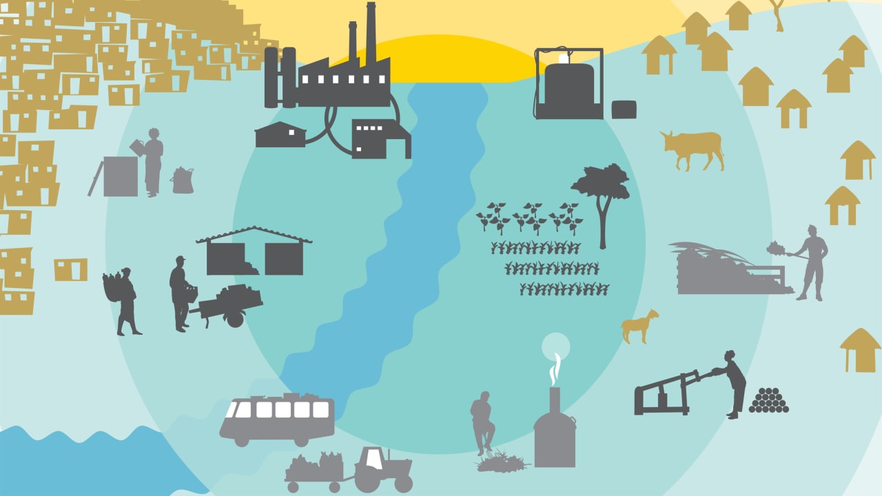 Illustration of the most promising circular economy interventions in developing countries.