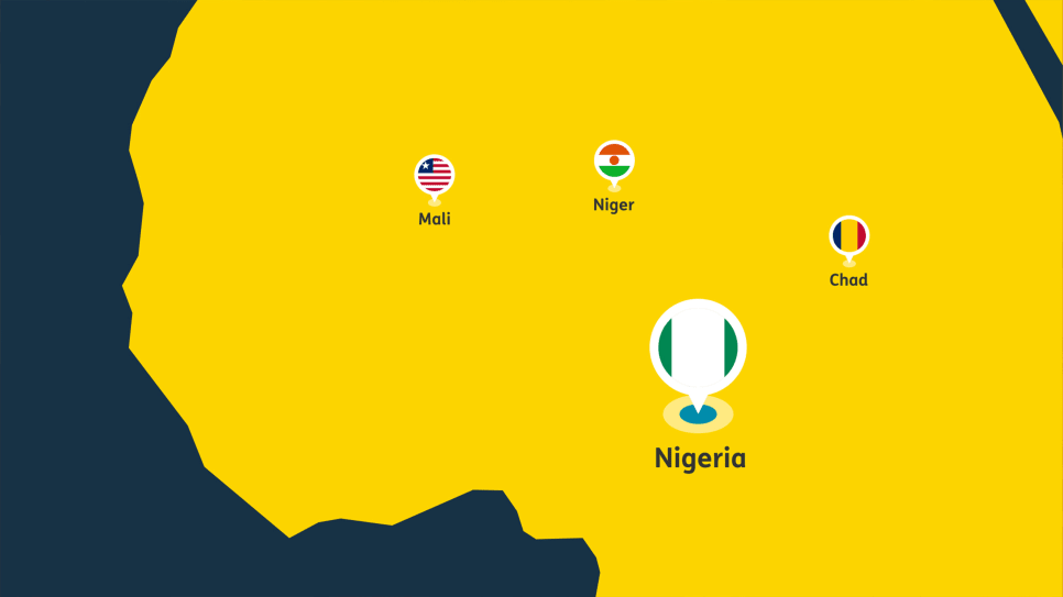 Illustrated map of West Africa highlighting Mali, Niger, Chad, and Nigeria with national flag icons.