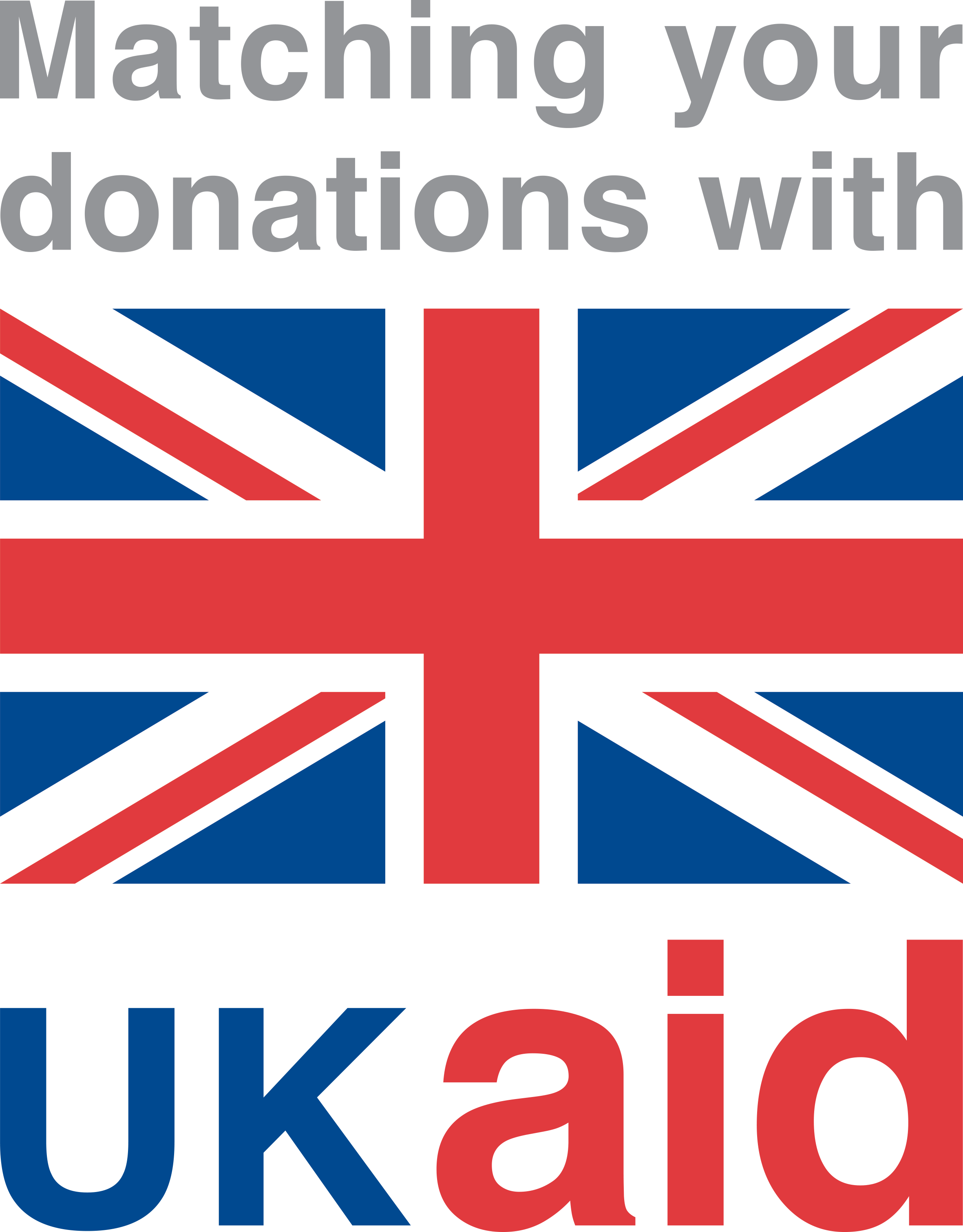 Matching your donations with UK Aid