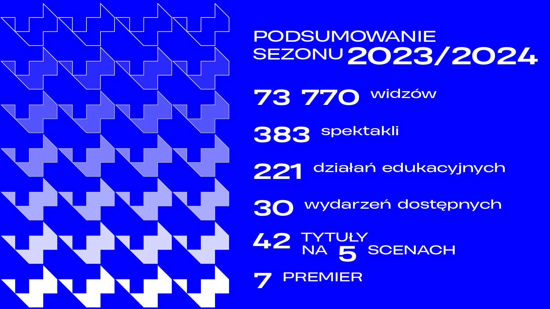Podsumowanie sezonu ekrany 1920x1080_v2.jpg