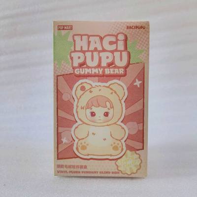 Flbwpabikrnikaew0h0m