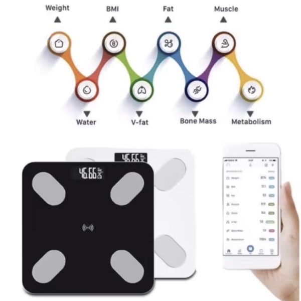 Smart Body Weight Scale