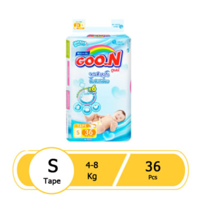 Sn2ptpcjunoiht4foxix