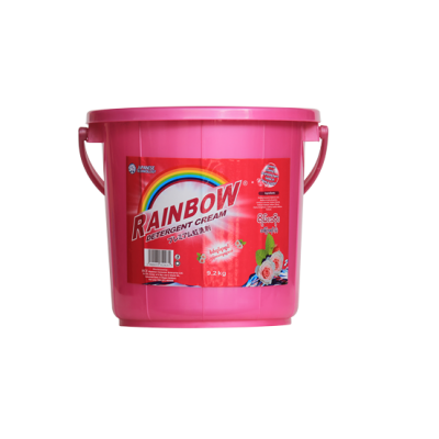 Sni9fikd3hn91uxqdtrf